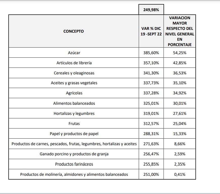 Y entonces ? … se extiende la crisis de representación política…