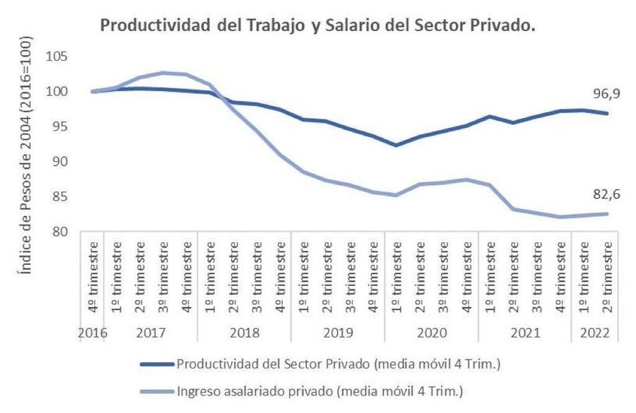 No sabemos hasta dónde vamos a llegar