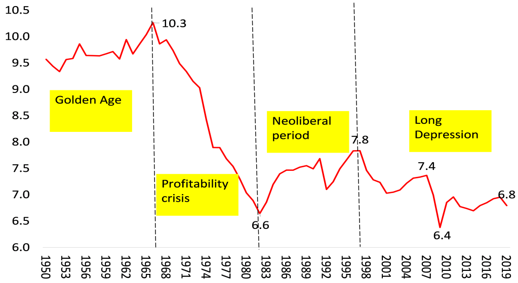 La corriente principal de la economía no tiene una explicación para la inflación 