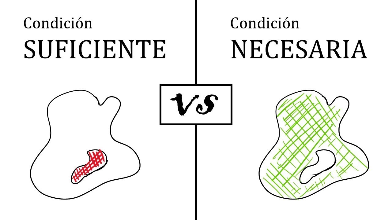 Unidad: condición necesaria, no suficiente