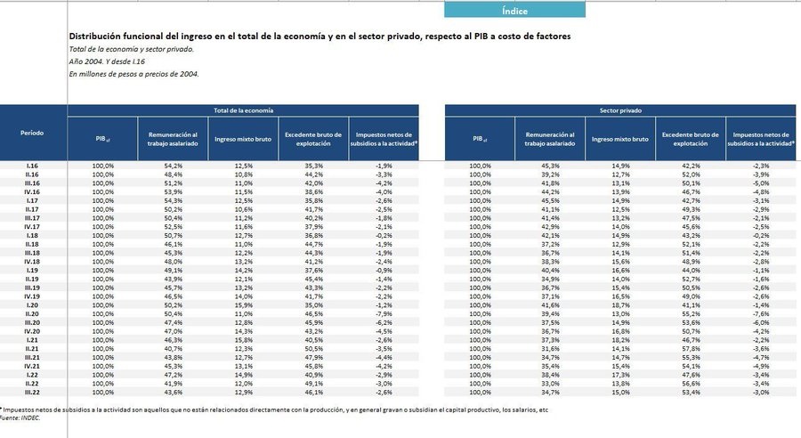 Corta: ¿por qué Macri no define su candidatura?
