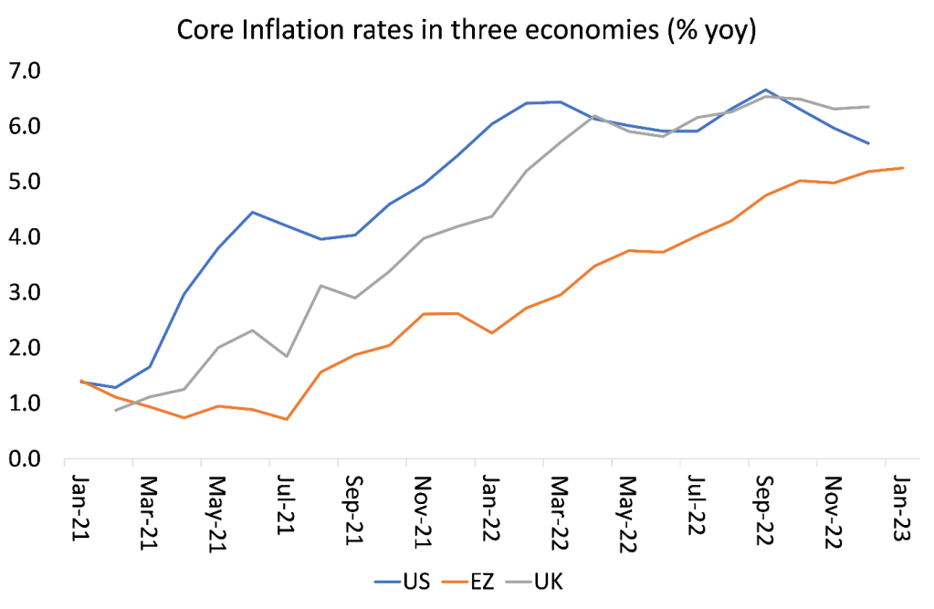 La suspensión de pagos y la caída de la deuda ya están comenzando en las economías ´en desarrollo´