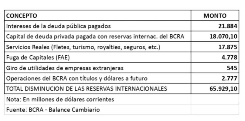 Devaluación encubierta