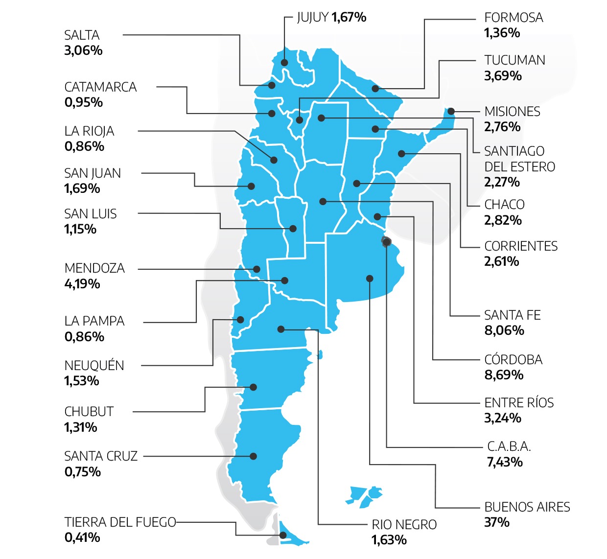 Córdoba y Formosa eligen: Datos oficiales