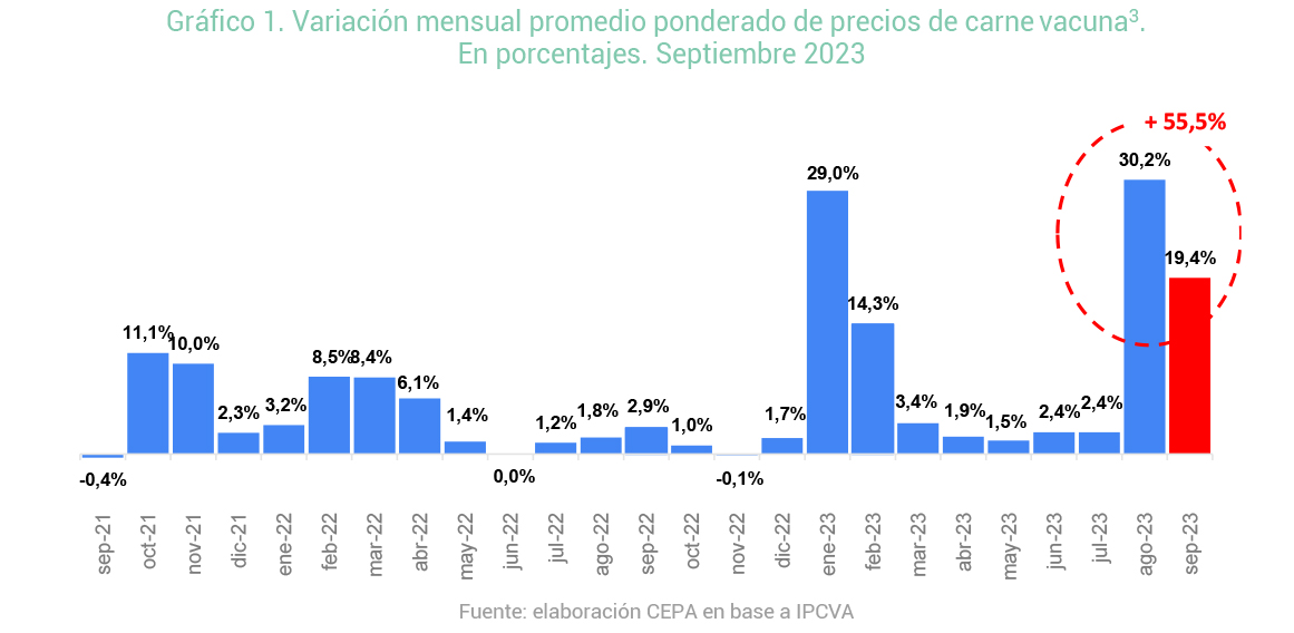 No es la emisión, idiota
