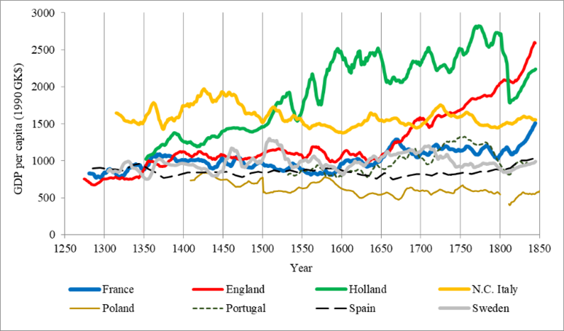 ¿Quién tiene la economía de guerra más fuerte: Ucrania o Rusia?