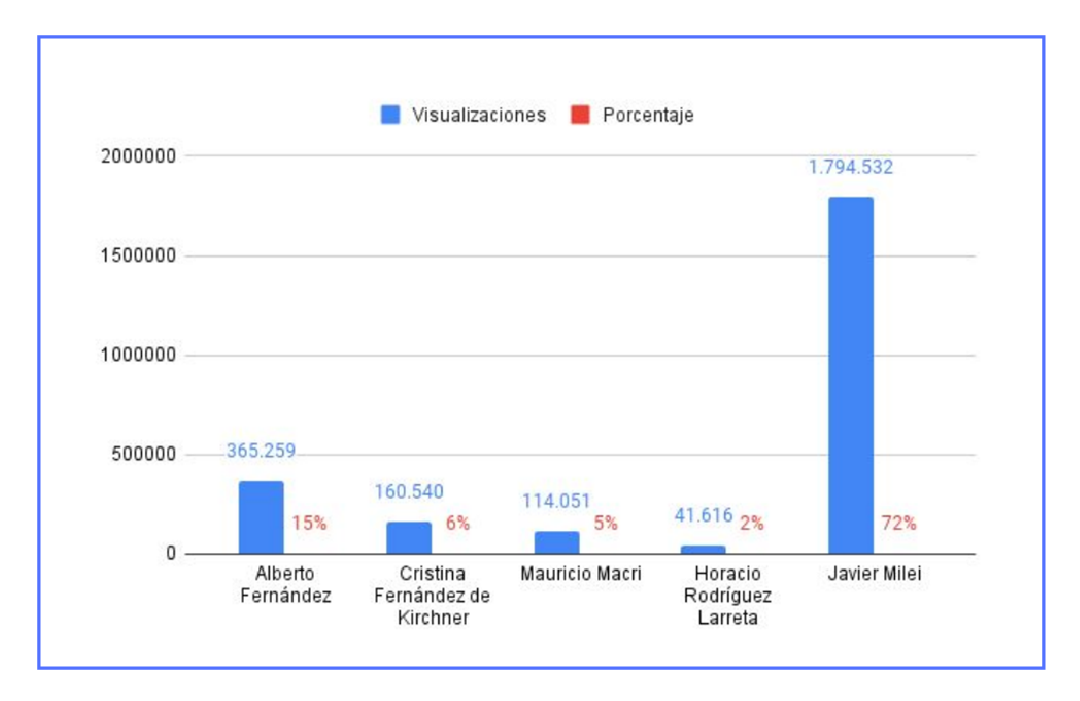 Impensable. Inasible.