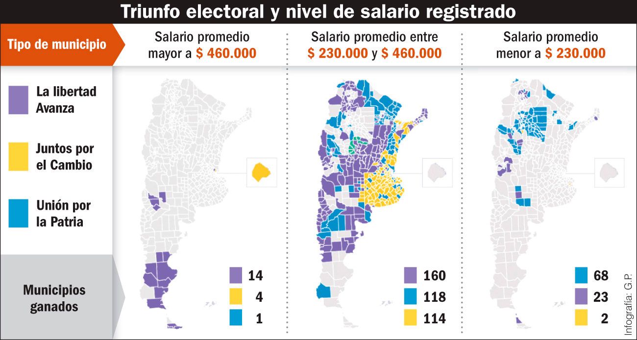Del deshilachamiento al desmoronamiento