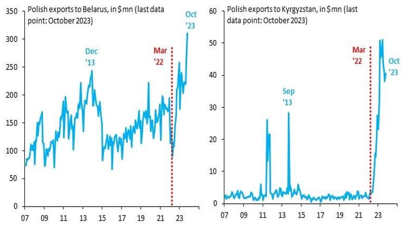 Sobre la abstinencia voluntaria del consumo