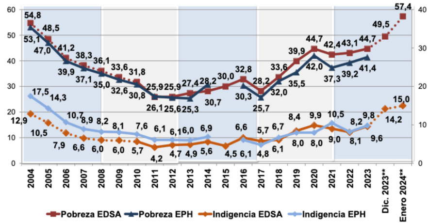 ¿Hasta dónde llegará este fenómeno?