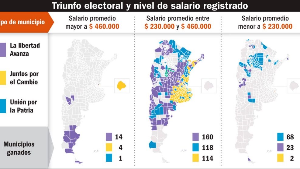 Sobre la caída de imagen: Estructura y percepción
