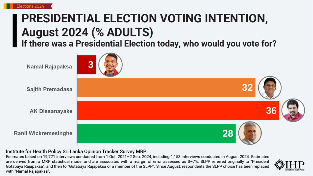 El líder de izquierda Anura Dissanayake gana en Sri Lanka, asfixiada por el FMI: ¿El espejo asiático?