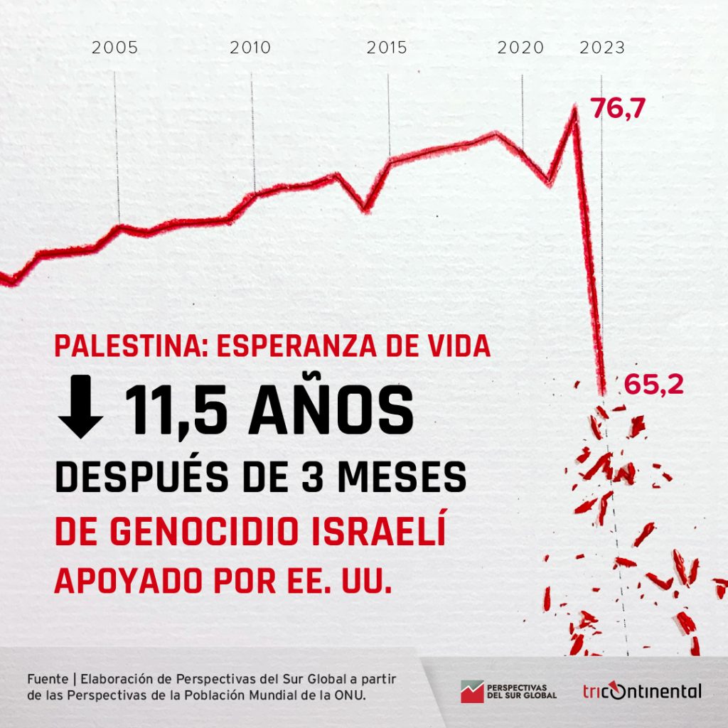 Palestina: Seguirán luchando