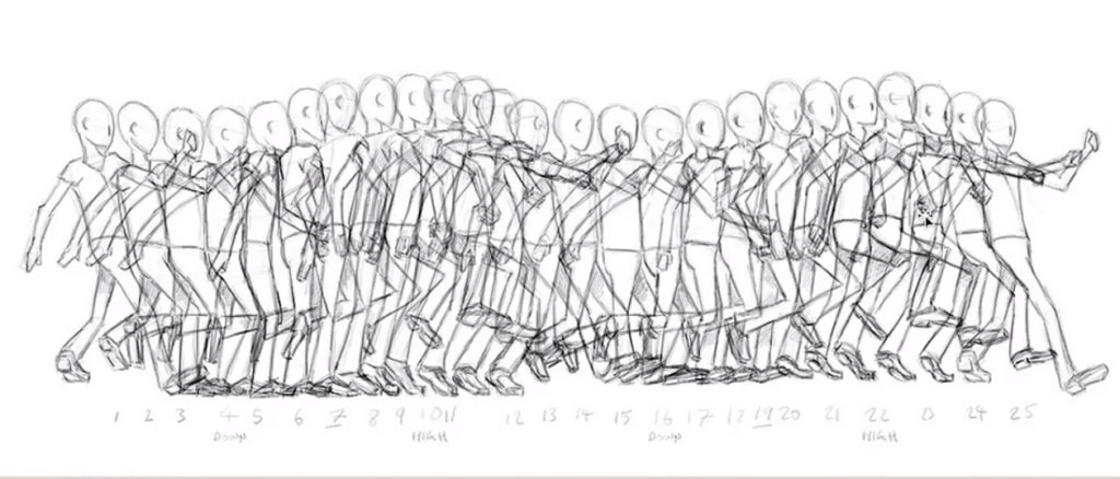 Nos están corriendo el arco