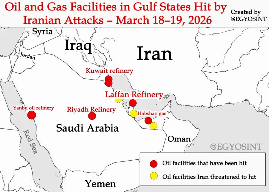 Irán: Expandir el conflicto