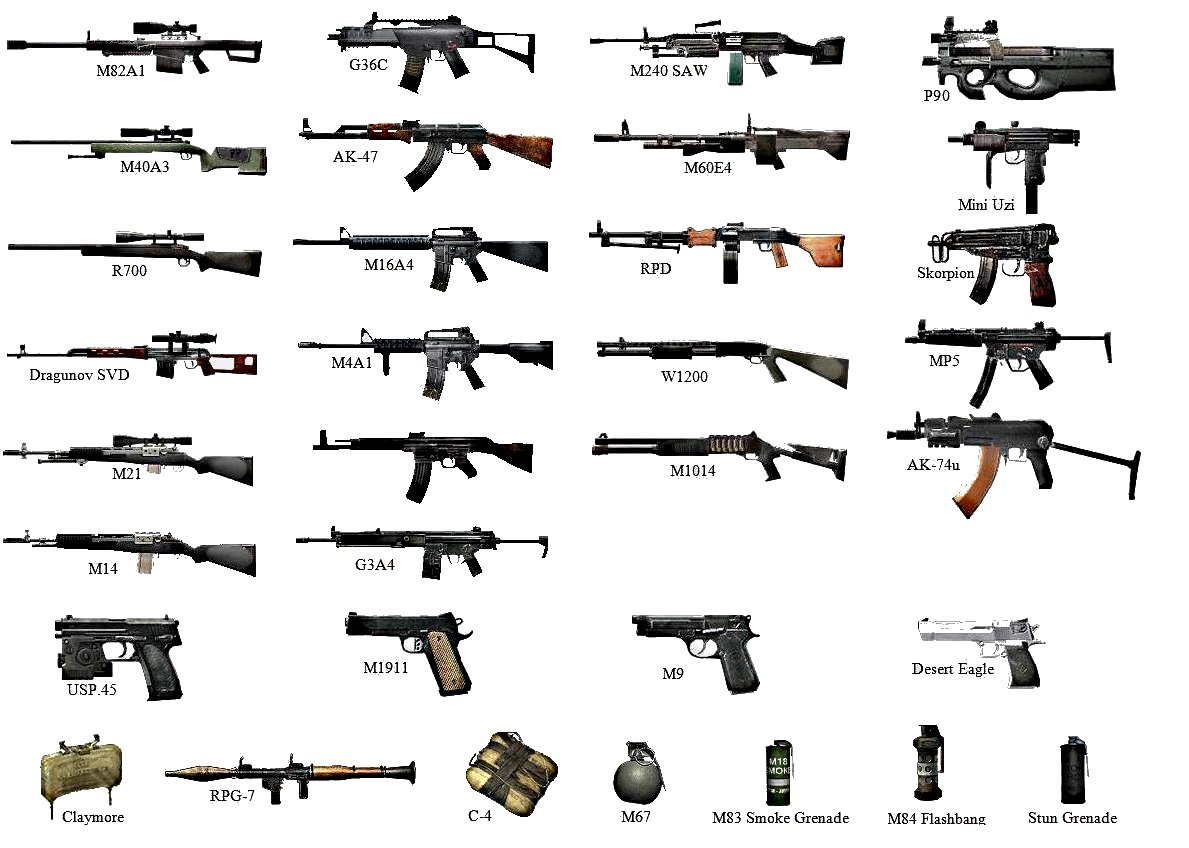 Guns, Guns, Guns (Remastered)