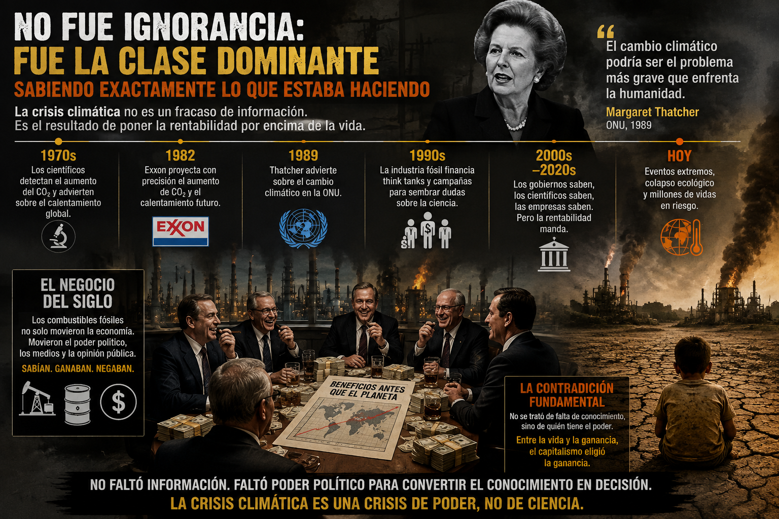 Durante décadas, la clase política y mediática se ha mantenido impasible ante la inminente emergencia climática