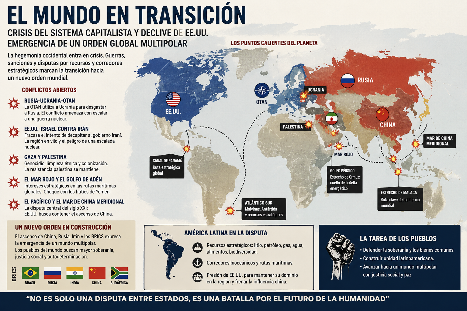 Hacia un nuevo orden global – ¿El ejército estadounidense se desmorona y la economía colapsa? –