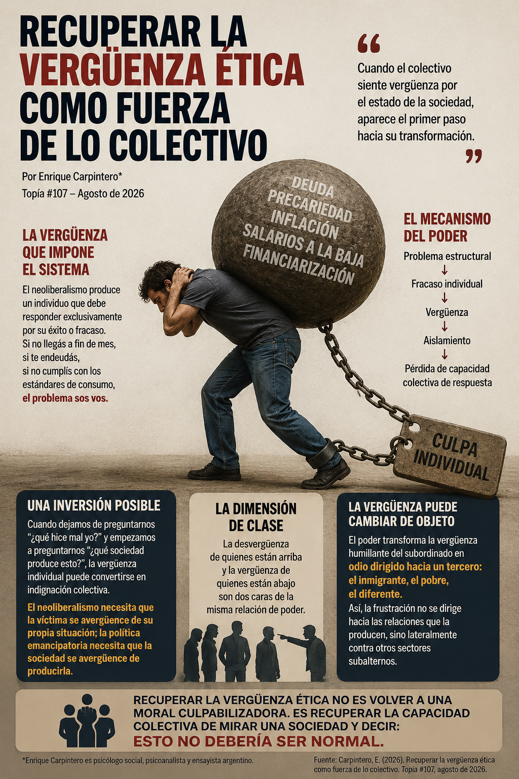 El neoliberalismo privatiza el fracaso y socializa las pérdidas del capital