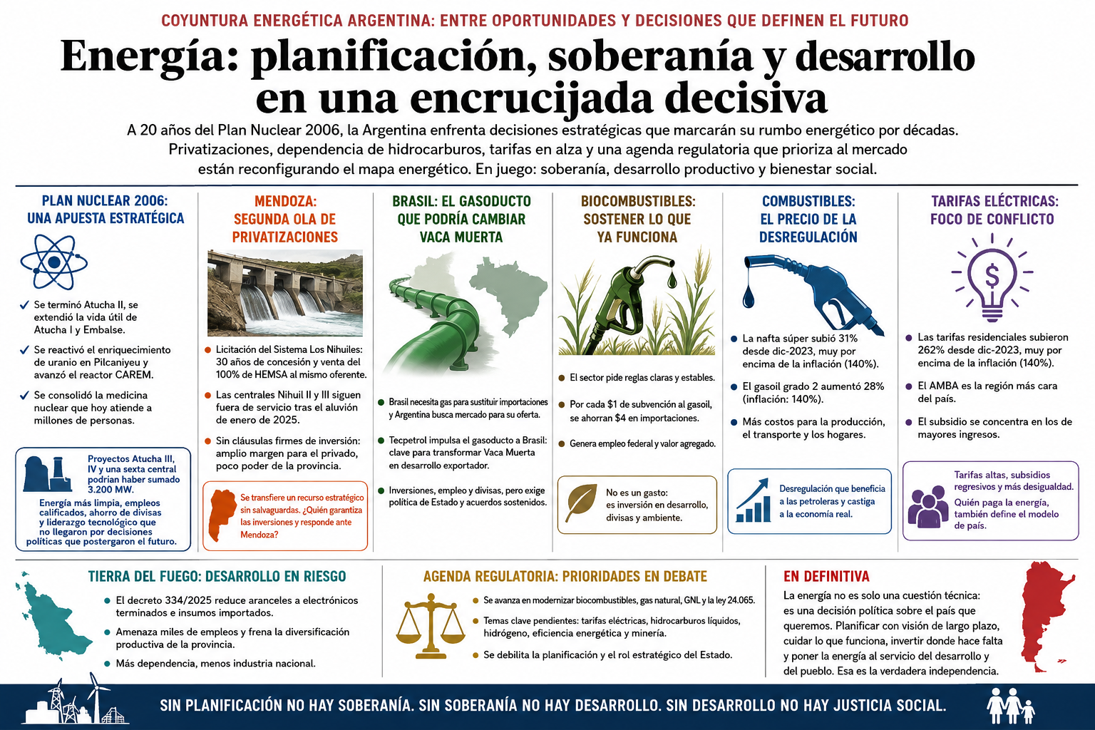 Iforme energético CEPA
