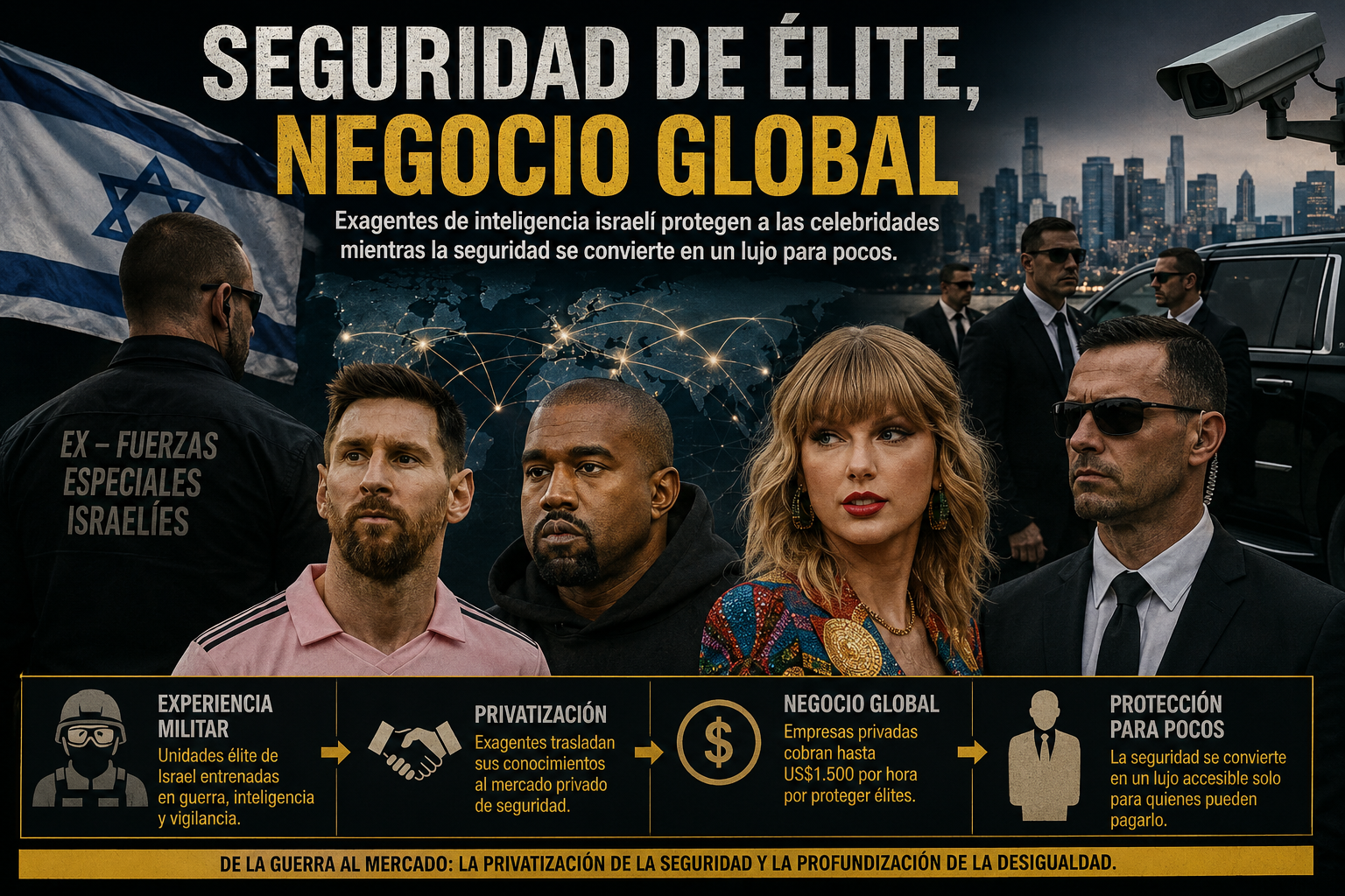 Cuando la seguridad de las élites se convierte en negocio