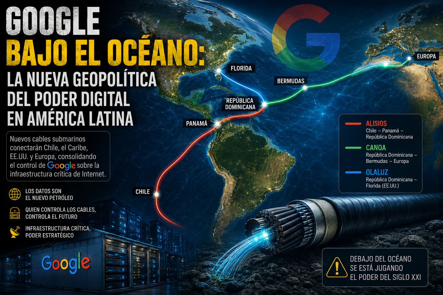 El mapa submarino del poder digital