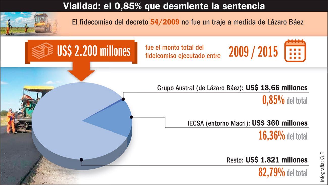 La proscripción como método: condenar para excluir